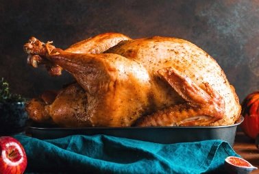 How Long to Cook a Turkey